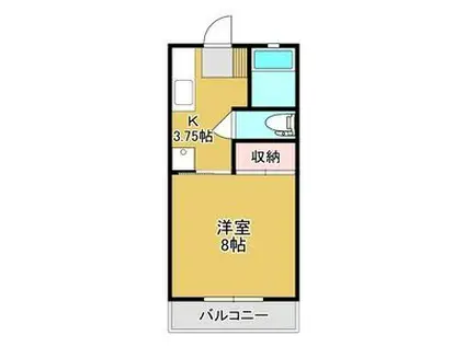 コーポすぎC(1K/1階)の間取り写真