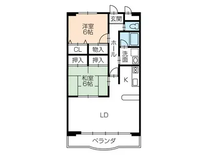 ヴィラ ウィル(2LDK/1階)の間取り写真