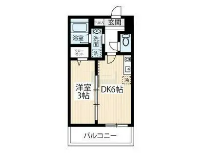 ARCOBALENO SHINITABASHI(1DK/2階)の間取り写真