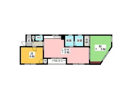 岡田ビル(2LDK/3階)の間取り写真