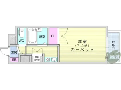 ロイヤルヒルズ富沢Ⅲ(1K/1階)の間取り写真