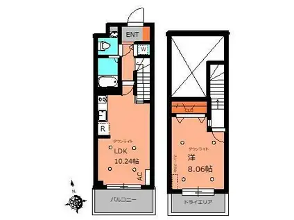 栗山ヴィレッジ(1LDK/1階)の間取り写真