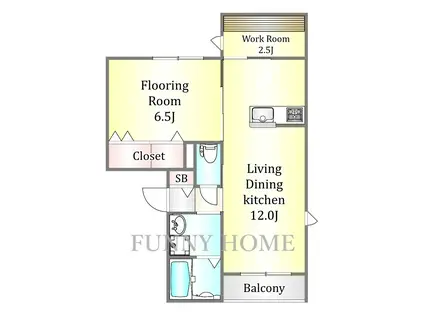ピリナ南麻布(1SLDK/2階)の間取り写真