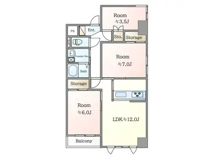GREEN FOREST(3LDK/3階)の間取り写真