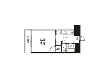 エルミタージュ仙台(1K/5階)の間取り写真