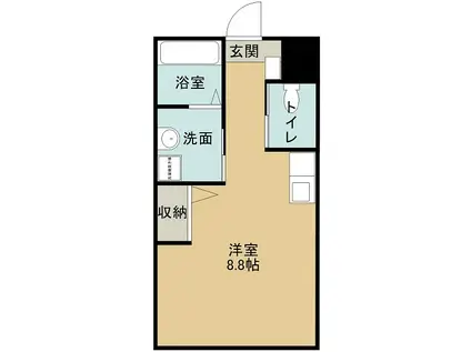 アネックス取手(1K/1階)の間取り写真