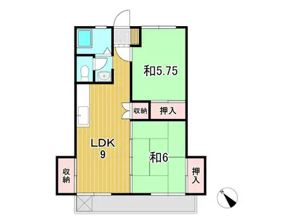 ファインハイツアラヤ(2LDK/2階)の間取り写真