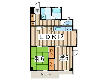 コートアベニュー横浜(2LDK/6階)の間取り写真