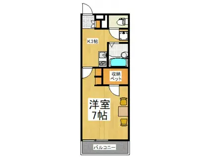 レオパレスあおば(1K/3階)の間取り写真