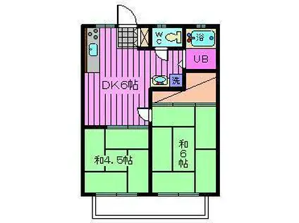 ナショナルハイツ(2DK/2階)の間取り写真