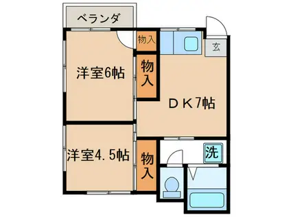 草久荘(2DK/2階)の間取り写真