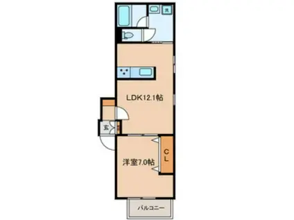 DEAR COURT AKABANE DEAR COURT AKABA(1LDK/3階)の間取り写真