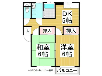 メゾンピルチャー(2DK/2階)の間取り写真