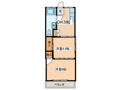 坂の上ハイツ(2DK/2階)の間取り写真