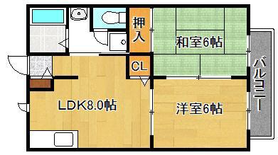 ハウスアルバ(2DK/1階)の間取り写真