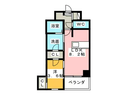 アガティス東静岡(1LDK/2階)の間取り写真