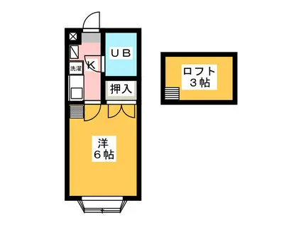 ライジングヤマコ天沼II(1K/2階)の間取り写真