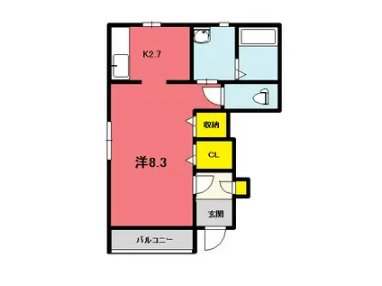 ル ジュール メルヴェイユー(1K/1階)の間取り写真