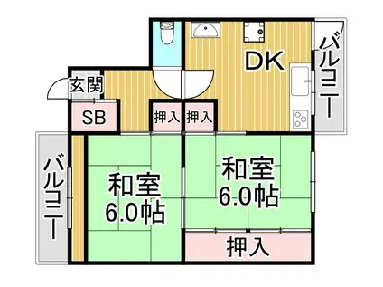 ペディコート鯖江(2DK/1階)の間取り写真