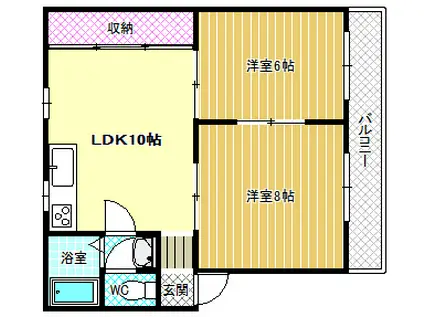エステート羽曳野(2LDK/2階)の間取り写真