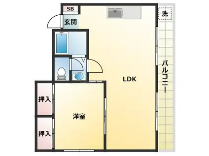 コーポホンダ(1LDK/1階)の間取り写真