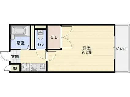 メゾンフェリシア沢田(1K/3階)の間取り写真