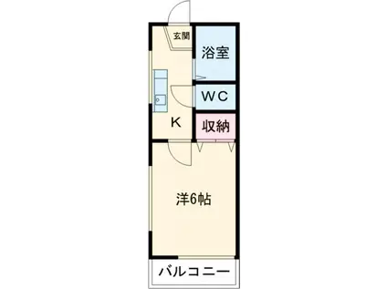 グリーンハイツ(1K/1階)の間取り写真