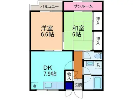 ボンヌ・シャンス(2DK/1階)の間取り写真