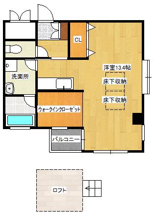 ルネスフォレスト(ワンルーム/5階)の間取り写真