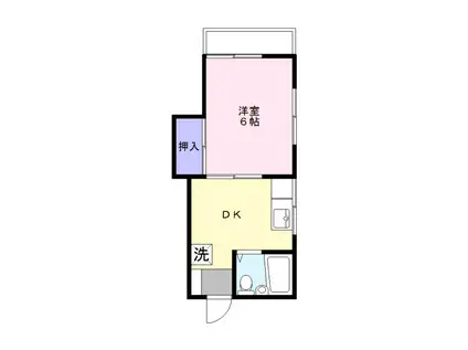 谷川コーポ(1DK/2階)の間取り写真