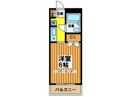 SAKURAマンション(1K/2階)の間取り写真