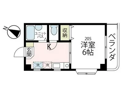 レジデンスフォーユー(1K/2階)の間取り写真