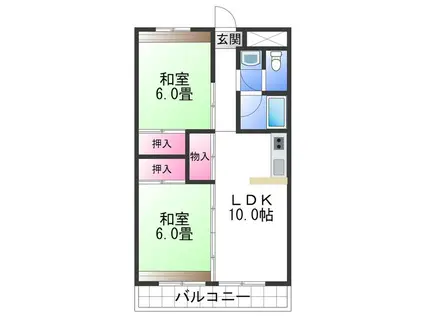 第一磯屋敷マンション(2LDK/3階)の間取り写真