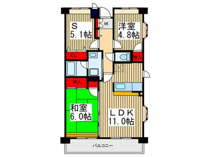 ローブレ・ヴィラ川越(2SLDK/3階)の間取り写真