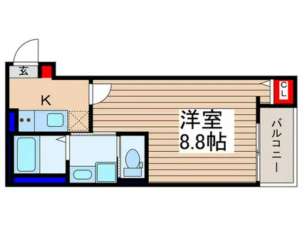 砂新田AP III(1K/2階)の間取り写真