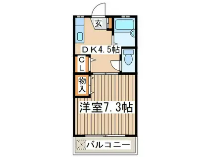 パルデンス西村(1DK/1階)の間取り写真