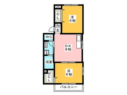 エバーグリーンビュー(2DK/1階)の間取り写真