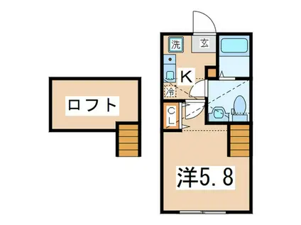 アールガーランド南台(1K/1階)の間取り写真