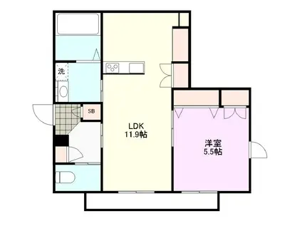 ソフィア246(1LDK/1階)の間取り写真