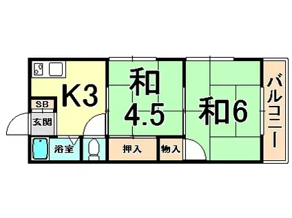 パルテール立花(2K/1階)の間取り写真