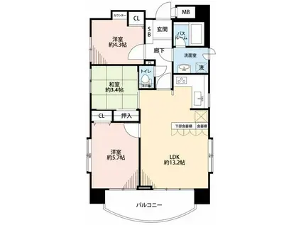 グランベルセントローレンスタワー(3LDK/7階)の間取り写真