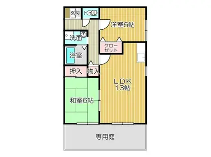 アスティオス洞南A棟(2LDK/1階)の間取り写真