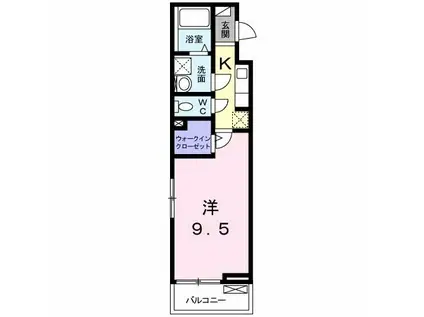 サウスビレッジV(1K/2階)の間取り写真