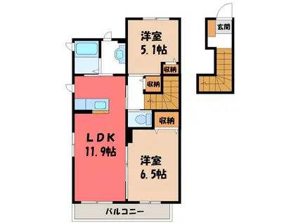 エコルドソレイユ(2LDK/2階)の間取り写真