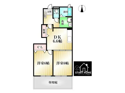 サンリットヴィラ相生B(2DK/1階)の間取り写真