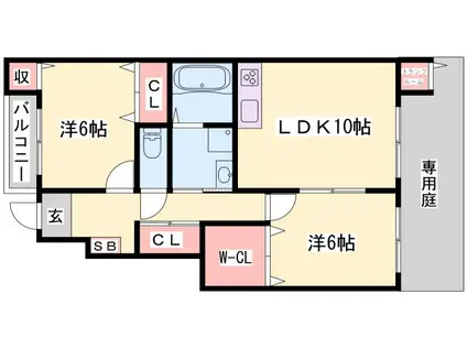 スカイルーム Ⅰ(2LDK/1階)の間取り写真
