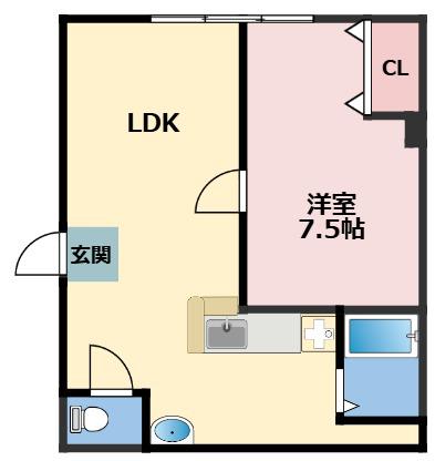 池田グランドコーポ(1LDK/1階)の間取り写真