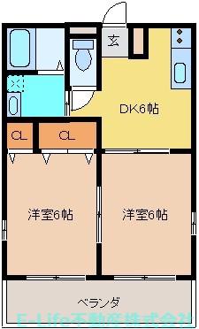カーササンマリノA(2DK/2階)の間取り写真