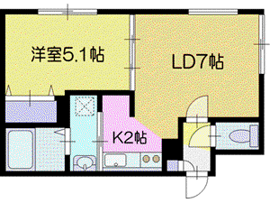 ソレイユ(1LDK/2階)の間取り写真
