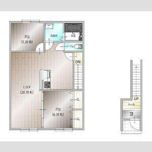 AFC RESIDENCE富士宮小泉(2LDK/2階)の間取り写真